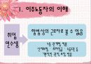 이주노동자 산업복지 13페이지