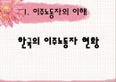 이주노동자 산업복지 16페이지