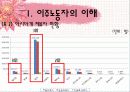 이주노동자 산업복지 22페이지
