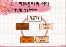 이주노동자 산업복지 31페이지