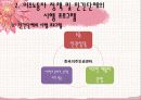 이주노동자 산업복지 42페이지