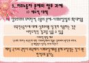 이주노동자 산업복지 44페이지