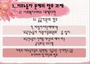 이주노동자 산업복지 50페이지