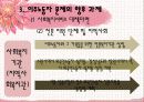 이주노동자 산업복지 53페이지
