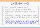 부모와 자녀의 대화, 공감적 경청과 나전달법 6페이지
