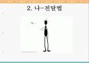 부모와 자녀의 대화, 공감적 경청과 나전달법 15페이지