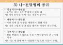 부모와 자녀의 대화, 공감적 경청과 나전달법 18페이지