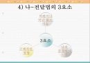 부모와 자녀의 대화, 공감적 경청과 나전달법 19페이지
