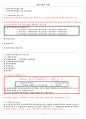 채권시장의 이해 6페이지