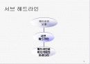 대중매체 방송 광고언어 분석, 특징 6페이지