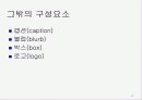 대중매체 방송 광고언어 분석, 특징 17페이지