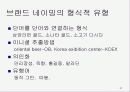 대중매체 방송 광고언어 분석, 특징 37페이지