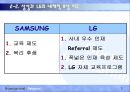 삼성전자, LG전자 기업복지, 내재적 보상, 외재적 보상 비교 분석 5페이지