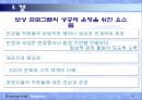 삼성전자, LG전자 기업복지, 내재적 보상, 외재적 보상 비교 분석 14페이지