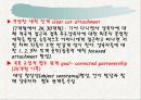보울비 애착이론(애착 발달단계, 특징, 지도방법, 치료) 13페이지