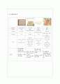 옥매트 (SWOT 분석, 마케팅 전략, 4P 및 Segmentation & Targeting) 7페이지