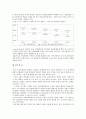 수직적 규제 체계, 수평적 규제 체계(의미, 필요성, 한계) 및 해외 사례 10페이지