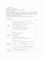 AMERICAN APPAREL -SWOT, 분석, 유통, 구조, 4P, STP, 한국 매장의 문제점, 매장, VMD 이미지, 각 매장 평가(아메리칸 어패럴) 3페이지