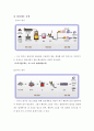 철강, 철근 산업 시장 유통 구조와 시장 경쟁 (현황, 발전사) 및 공정거래 정책 위반 사례 및 과제 4페이지