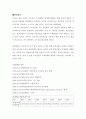 철강, 철근 산업 시장 유통 구조와 시장 경쟁 (현황, 발전사) 및 공정거래 정책 위반 사례 및 과제 9페이지
