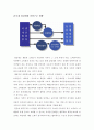 철강, 철근 산업 시장 유통 구조와 시장 경쟁 (현황, 발전사) 및 공정거래 정책 위반 사례 및 과제 10페이지