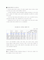 철강, 철근 산업 시장 유통 구조와 시장 경쟁 (현황, 발전사) 및 공정거래 정책 위반 사례 및 과제 12페이지