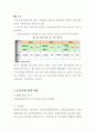 철강, 철근 산업 시장 유통 구조와 시장 경쟁 (현황, 발전사) 및 공정거래 정책 위반 사례 및 과제 19페이지