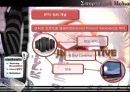 스포츠와 미디어 IPTV 문제점 및 현황  9페이지