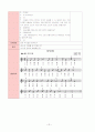 유아음악교육, 악기다루기 활동계획안(어린음악대, 간다간다, 꼬마야 꼬마야, 우리 유치원, 잉잉잉, 참재미있었지, 전통 악기) 25페이지