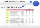 미디어와 스포츠 산업, 스포츠와 광고(스포츠 마케팅, 스포츠 스타의 광고 진출, 스포츠 영웅에 대한 대중들의 시각, 광고와 스포츠) 26페이지