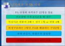 프로 배구와 미디어 (중계권, 스포츠 마케팅, 문제) 18페이지