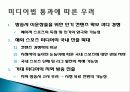 미디어가 K-League에 미친 영향 7페이지