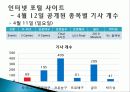 미디어가 K-League에 미친 영향 12페이지