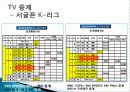 미디어가 K-League에 미친 영향 16페이지