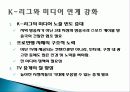 미디어가 K-League에 미친 영향 24페이지