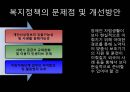 유비쿼터스와 사회적 약자, 복지 정책(장애인, 노인, 임산부, 유아) 앞으로의 발전 방향 12페이지