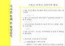 스포츠 산업의 현재와 미래, 김연아 사례 포함 5페이지