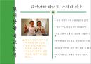 스포츠 산업의 현재와 미래, 김연아 사례 포함 6페이지