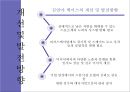 스포츠 산업의 현재와 미래, 김연아 사례 포함 12페이지