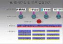 우리나라 일간 신문의 스포츠 보도 분석, 미디어와 스포츠 4페이지