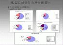 우리나라 일간 신문의 스포츠 보도 분석, 미디어와 스포츠 6페이지