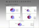 우리나라 일간 신문의 스포츠 보도 분석, 미디어와 스포츠 7페이지