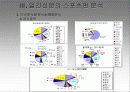 우리나라 일간 신문의 스포츠 보도 분석, 미디어와 스포츠 8페이지