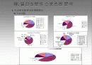 우리나라 일간 신문의 스포츠 보도 분석, 미디어와 스포츠 10페이지