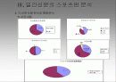 우리나라 일간 신문의 스포츠 보도 분석, 미디어와 스포츠 12페이지