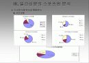 우리나라 일간 신문의 스포츠 보도 분석, 미디어와 스포츠 13페이지