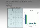 우리나라 일간 신문의 스포츠 보도 분석, 미디어와 스포츠 16페이지
