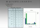 우리나라 일간 신문의 스포츠 보도 분석, 미디어와 스포츠 17페이지