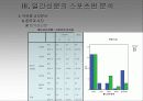 우리나라 일간 신문의 스포츠 보도 분석, 미디어와 스포츠 18페이지