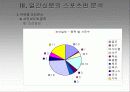 우리나라 일간 신문의 스포츠 보도 분석, 미디어와 스포츠 19페이지